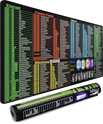 Excel Shortcuts Large Mouse Pad, 31.5 x 15.7 in Mousepad with Stitched Edge | Gaming Extended Mouse Pad, Non-Slip Rubber Base Water Resist Keyboard Pad for Office Game Home XXL, Word Excel PPT