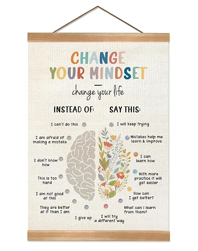 ZTGDA Mental Health Poster, Motivational Wall Art Decor, Therapy Office Decor, Counseling Office Must Haves, School Counselor Supplies, Calm Down Corner Wall Art Decor (12x16inch CHANGE)