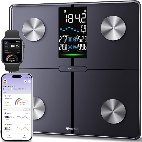 Smart Scale for Body Weight, Professional Bathroom Digital Scale with BMI, Body Fat, Muscle Mass, Most Accurate to 0.05lb, Large Display High Accurate Body Composition Machine with Fitness App