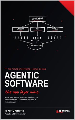 Agentic Software: The App Layer Wins: How One Founder Built an AI Workforce That Runs a Real Company