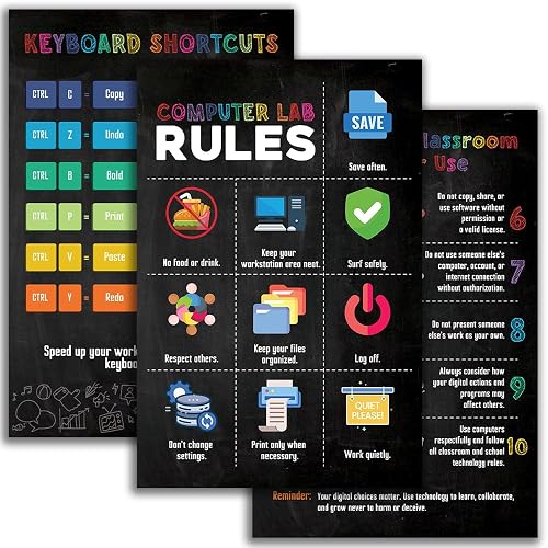 Pack 3 10 Rules for classroom Computer Science Classroom Poster 16x24, Stem Technology Education Chart, Keyboard Coding Computer Lab Wall Art For Kids Class, Digital Keyboarding Posters