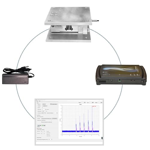 Impact Force Measurement Kit – High-Speed USB Impact Load Cell System with Software, Pre-Calibrated, NIST Traceable – for Drop Testing, Collision & Durability Analysis (IMF-750M-10KHz)