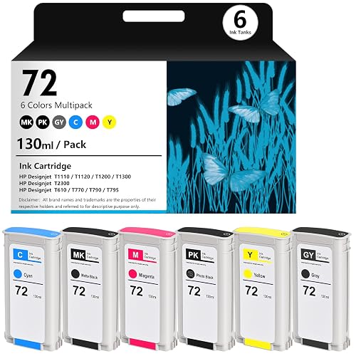 72 Ink Cartridges Replacement for HP 72 Compatible with HP Designjet T795, T790, Designjet T1300, T2300, Designjet T1200,T1110,T1120, Designjet T610,T770, C9403A C9370A C9371A C9372A C9373A C9374A.